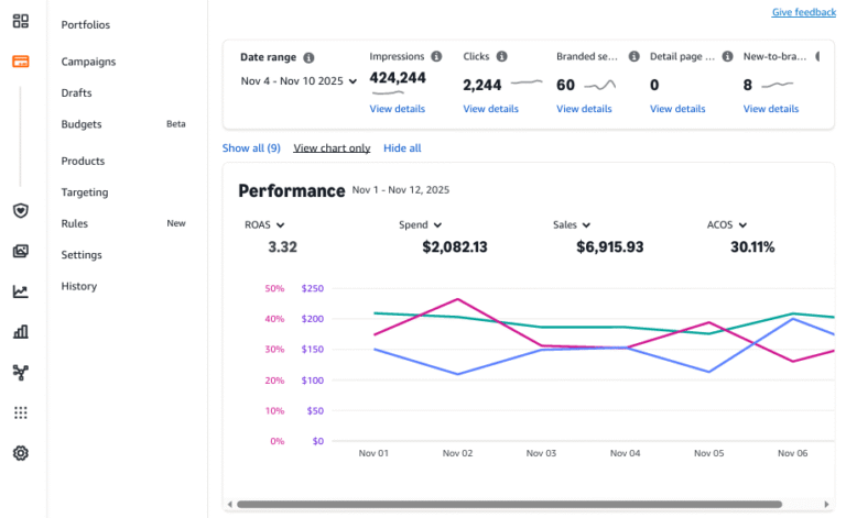 Ecomrise Sellers Amazon Ads Portfolio 3
